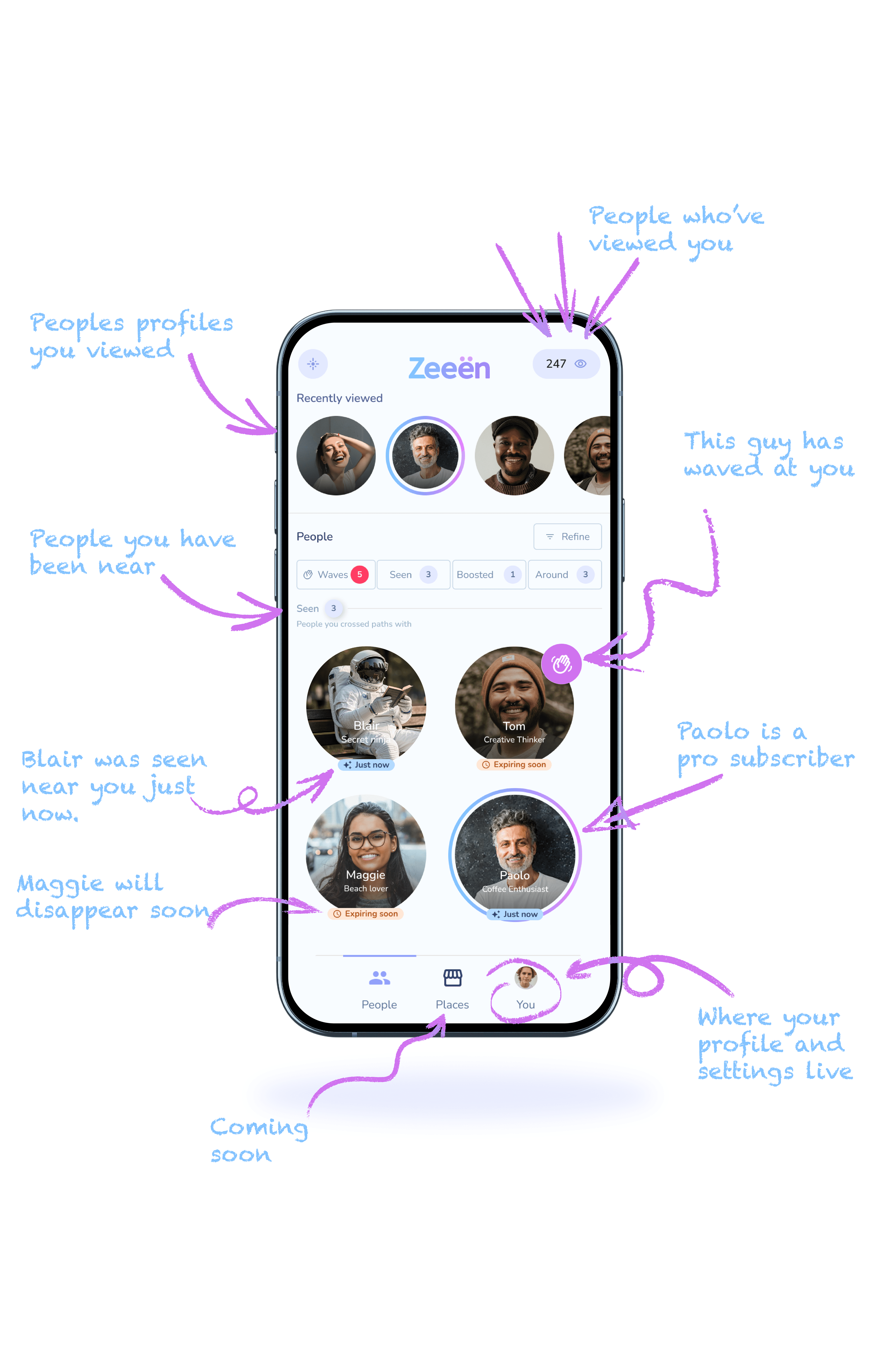 Anatomy of Zeeën app
